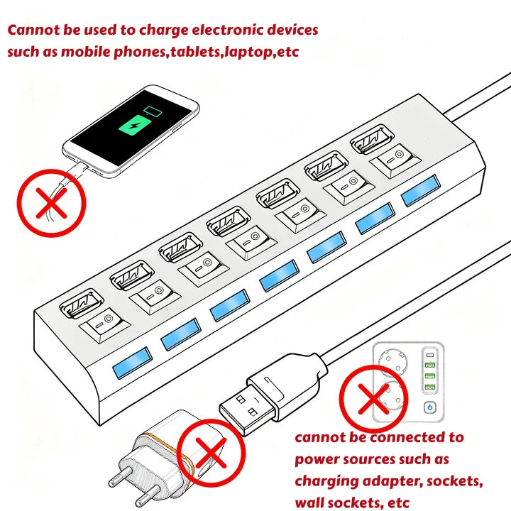 Expansor Adaptador USB Multi Portas com Chave Liga/Desliga - Para PC e Notebook - LojaLira